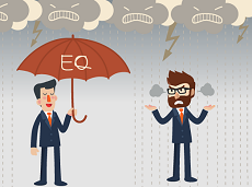 Chỉ số EQ là gì?