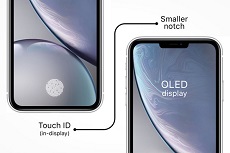 Năm 2021 “tai thỏ” biến mất và “Face ID” được thay bằng Touch ID trên màn hình