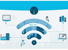 Chuẩn mạng không dây mới Wifi 6 khác gì Wifi 5?