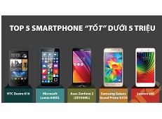 ( InfoGraphic ) Đánh giá chi tiết Top 5 Smartphone 