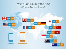 iPhone 6s giá rẻ nhất nếu bạn mua tại Mỹ