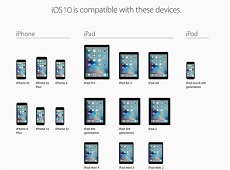 Danh sách các thiết bị có thể nâng cấp lên iOS 10