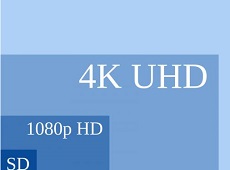Quay phim 4K là gì? Nên mua điện thoại nào hỗ trợ quay 4K?