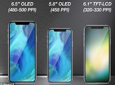 Rò rỉ iPhone XL với màn hình khủng nhất 6,5 inch?
