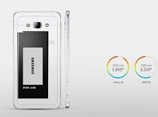 Thay pin Galaxy A8 không khó như bạn nghĩ